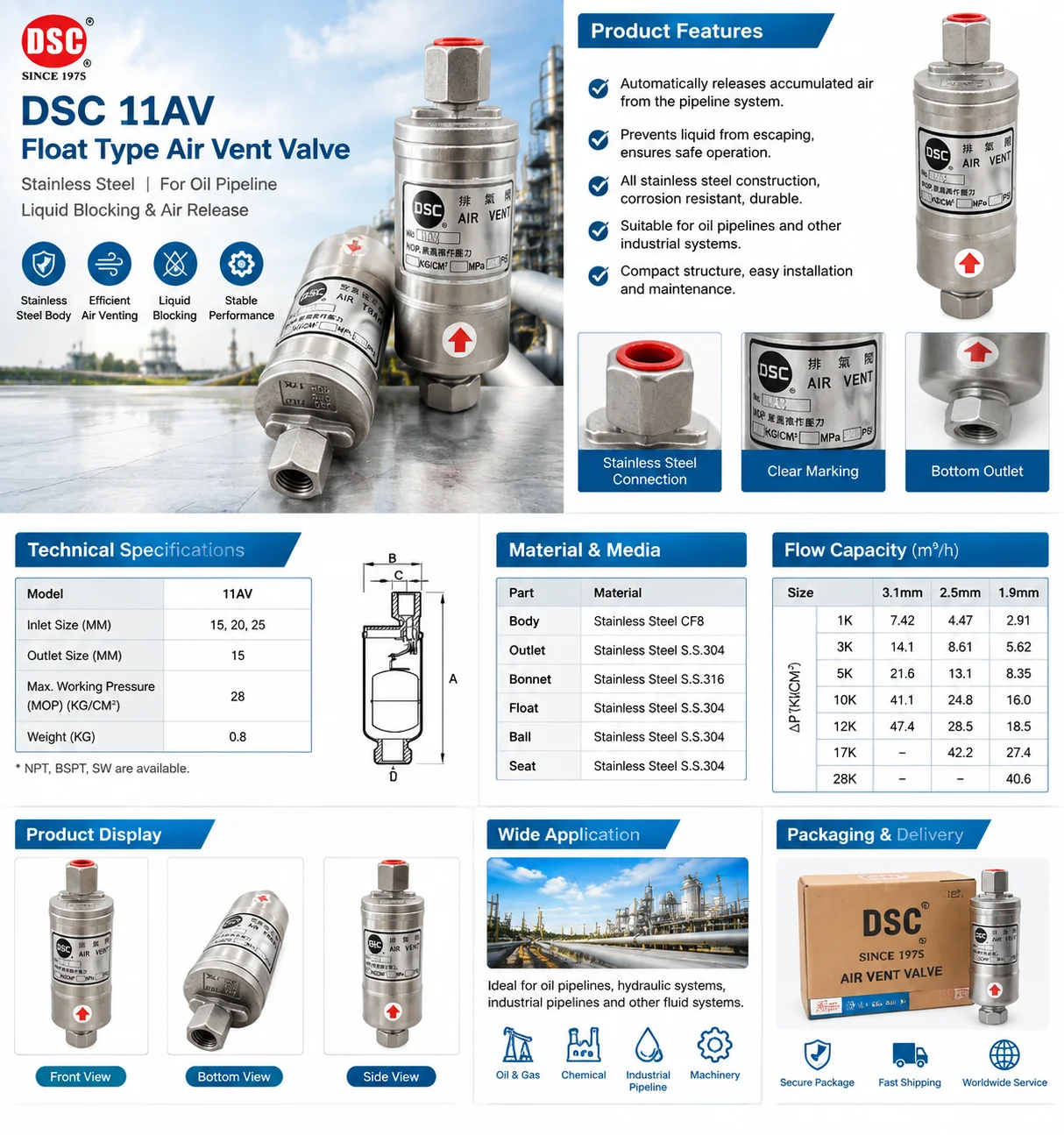 DSC 11AV DN15 DN20 DN25 Stainless Steel Air Vent Valve Automatic Air Release Valve High Pressure Oil Gas Pipeline Industrial Val