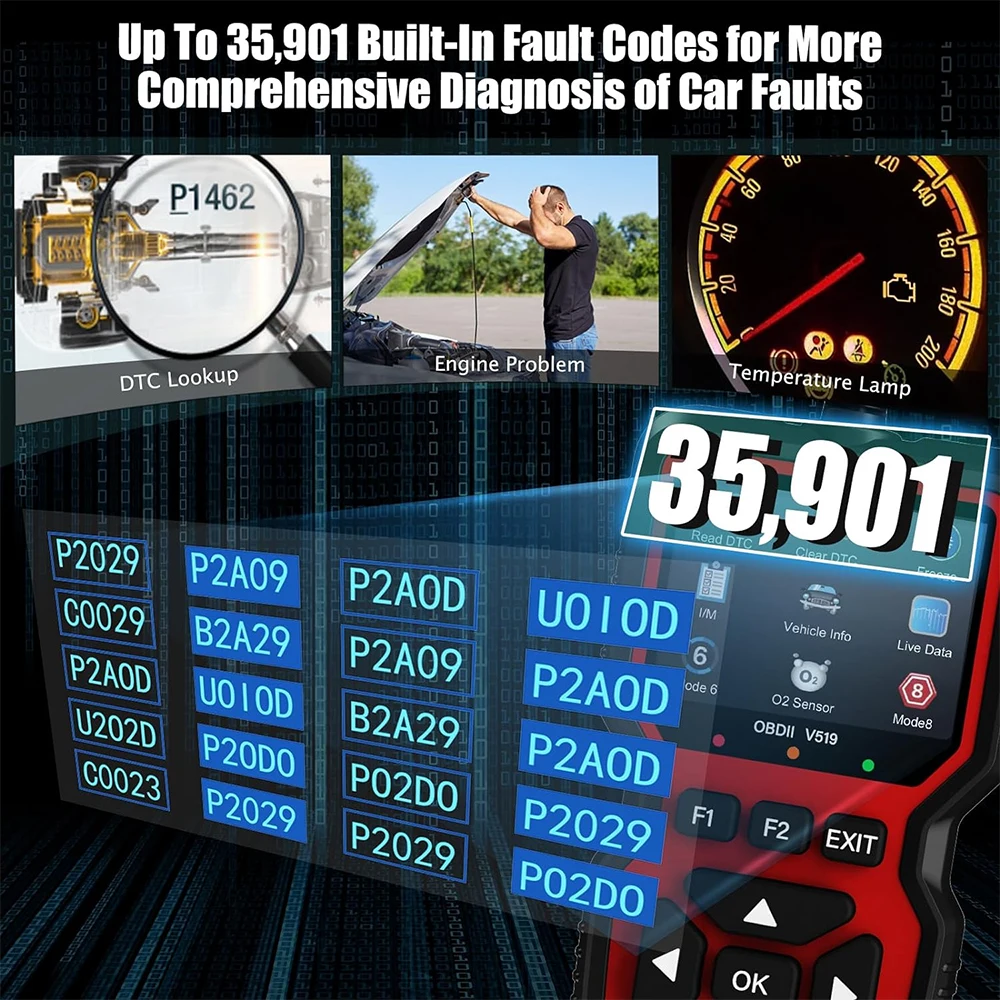 top sale New V519 OBD Car Scanner Engine Fault Code read Scan Diagnostic Tool  ELM327 OBD 2 OBD2 Scanner Supports 8 languages