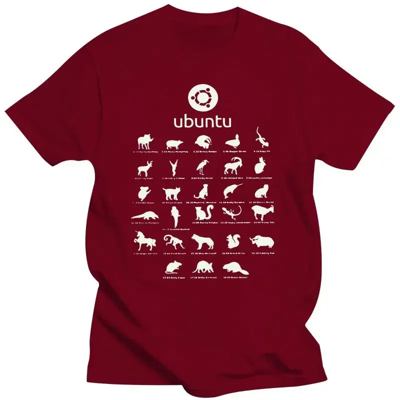 Mens Clothing  Ubuntu Linux Releases T-Shirts For Men Printed Funny T Shirt Distro Linux Debian Crew Neck Tees Cotton Short Slee