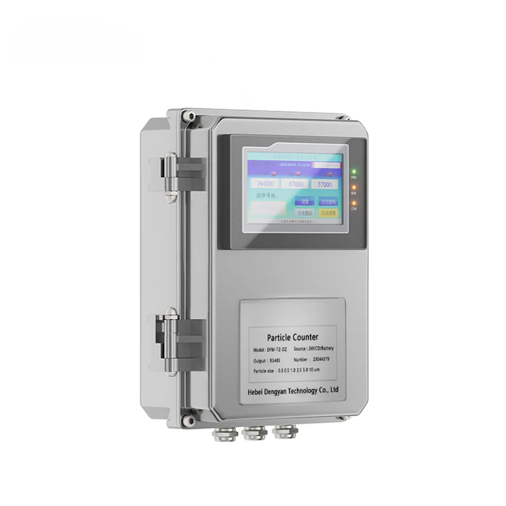 On-line Particle Counter