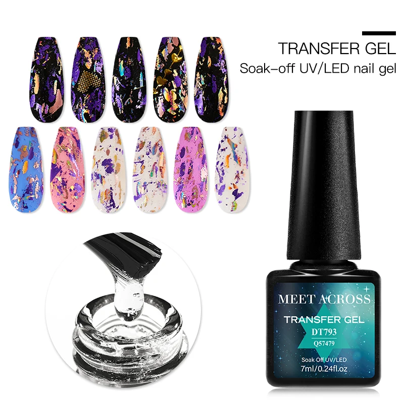 Meet Across 7Ml Tra…