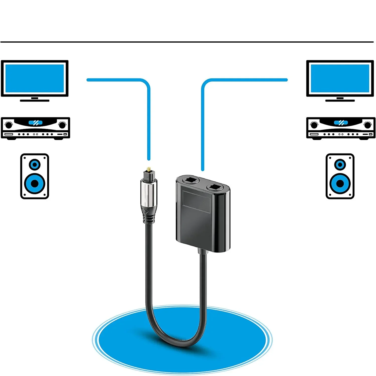 1 męskie wejście do 2 żeńskich wyjść SPDIF optyczne Toslink światłowodowe Audio rozdzielacz światłowodowy dla HDTV odtwarzacz DVD słuchawki PS4