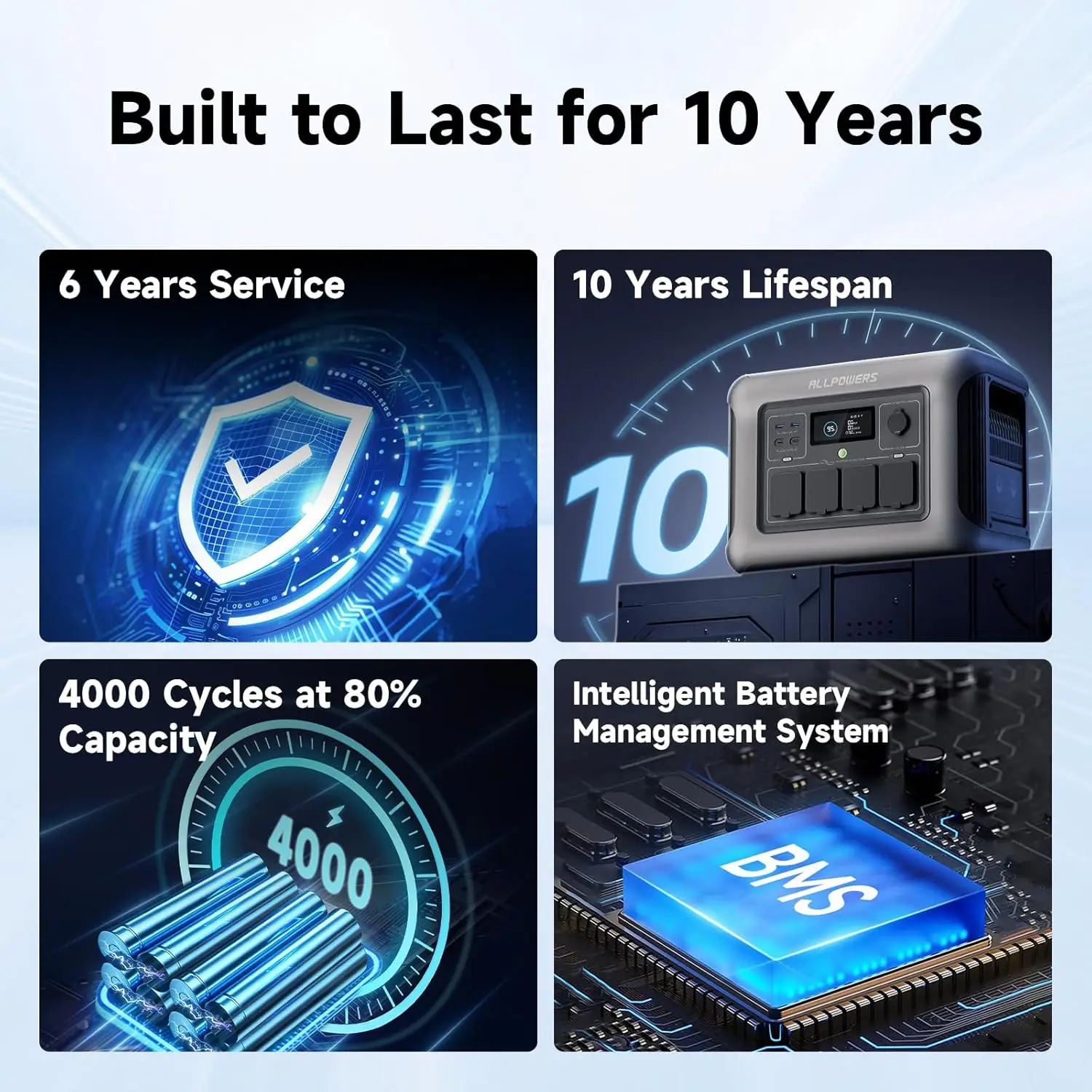 Thumbnail 4 - #53 Best Solar Power Stations to Buy In 2026