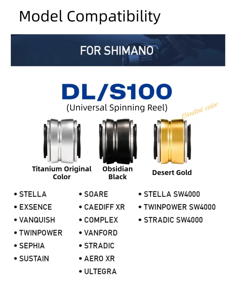 PYL Titanlegierung Doppellager-Schnurführung - Salzwasserbeständige Spinnrolle Schnurführung für Shimano/Daiwa Upgrade – Detail 6