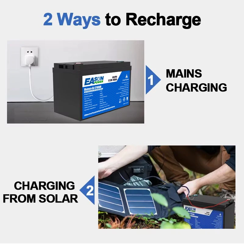 Thumbnail 4 - #46 Top Solar Inverters Picks for Every Budget