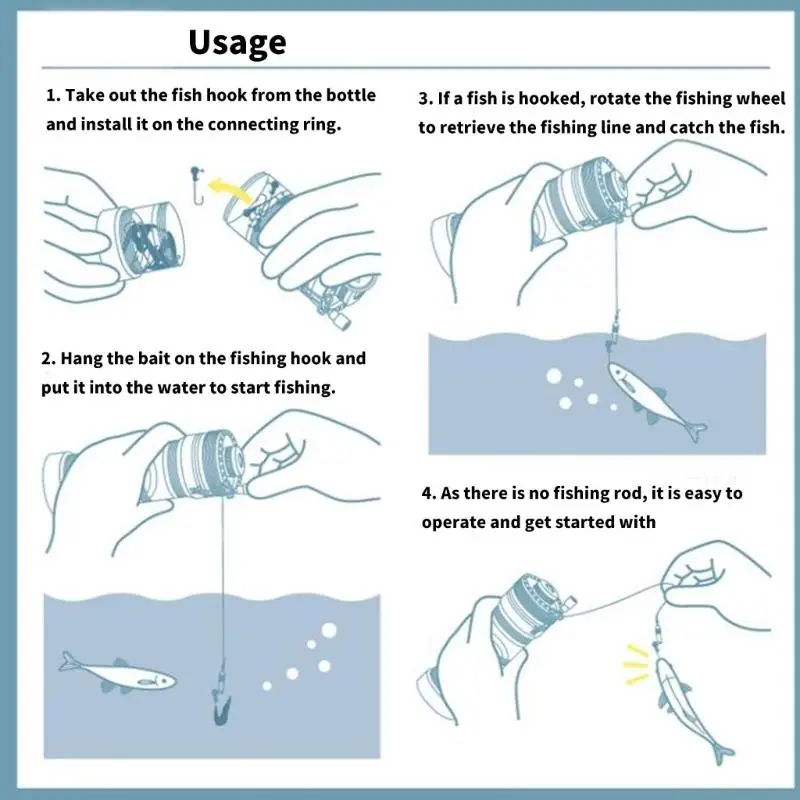 

M5TC Держатель для приманок для удочки, органайзеры для рыболовных крючков, маленькая бутылка для приманок на открытом воздухе