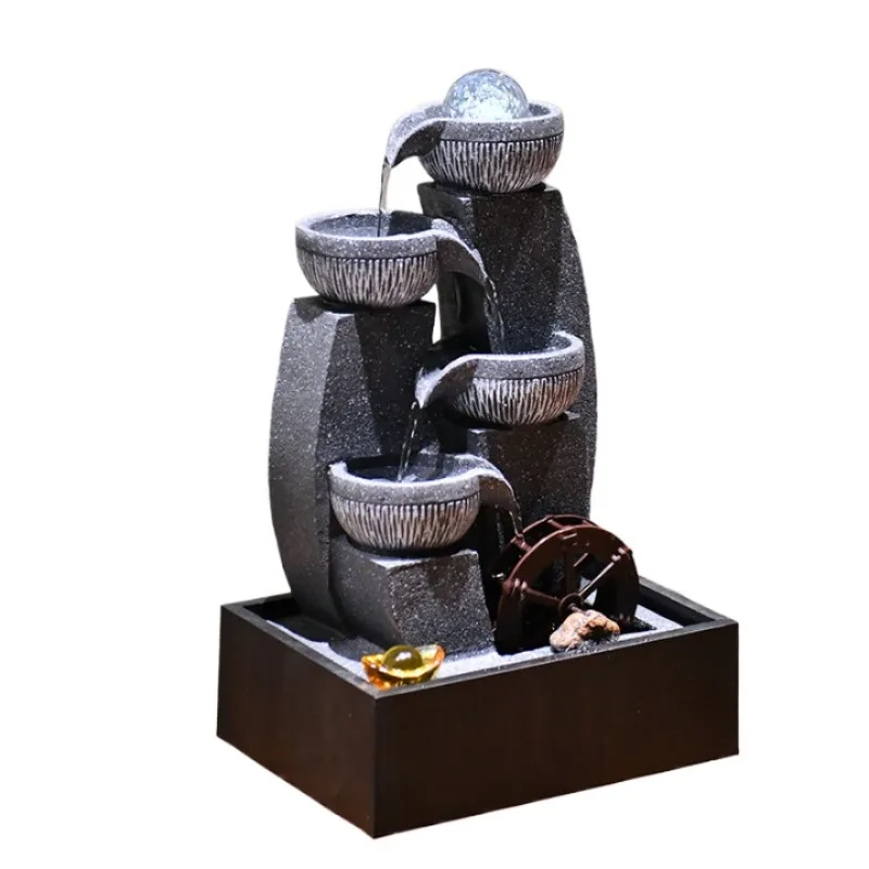 

Flow ornaments cycle to make money Feng Shui wheel water wheel