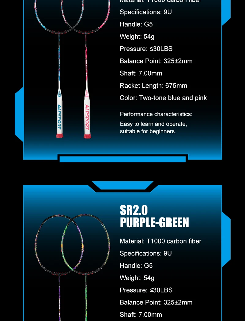 ALPSPORT SR2.0 Badmintonschläger mit doppelseitigem Farbdesign 9U 54g G5 T1000 Carbon 30LBS besaitet ultraleicht Balance 325±2mm schnelles Handling für Anfänger, Verein Schule Freizeit Training Angriff/Abwehr Kontrolle – Detail 12