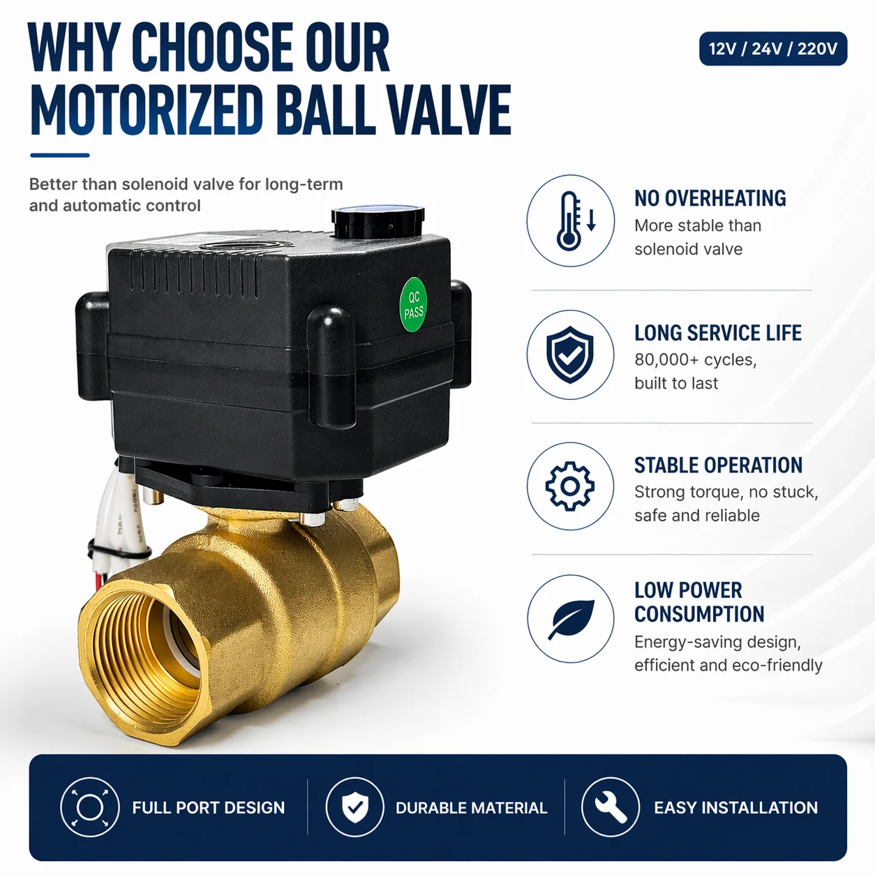 Electric Motorized Ball Valve with Auto Power-Off 2 Way Valve 2 Wire 3 Wire 6 Wire with Position Feedback for PLC Control