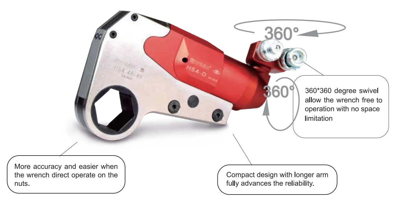 Hoge precisie lichtgewicht aluminium titaniumlegering H-serie H54 laag profiel moersleutel Torque Rennes hydraulisch gereedschap