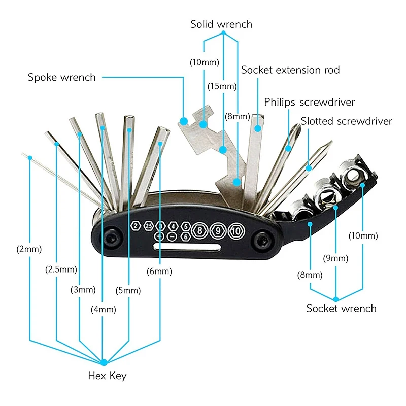 For Kawasaki Versys 650 1000 1100 X-300 250 Versys1000 Versys1100 SE Accessories Motorcycle Portable Tool Repair Screwdriver Set