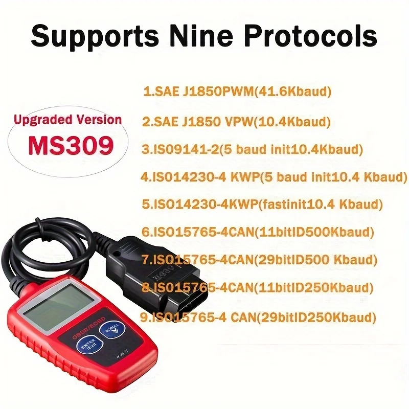 Car OBD2 Scanner Diagnostic Tool Code Reader, Car Voltage Tester Engine Fault Code Scanner, Charging Tester Diagnostic Tool MS