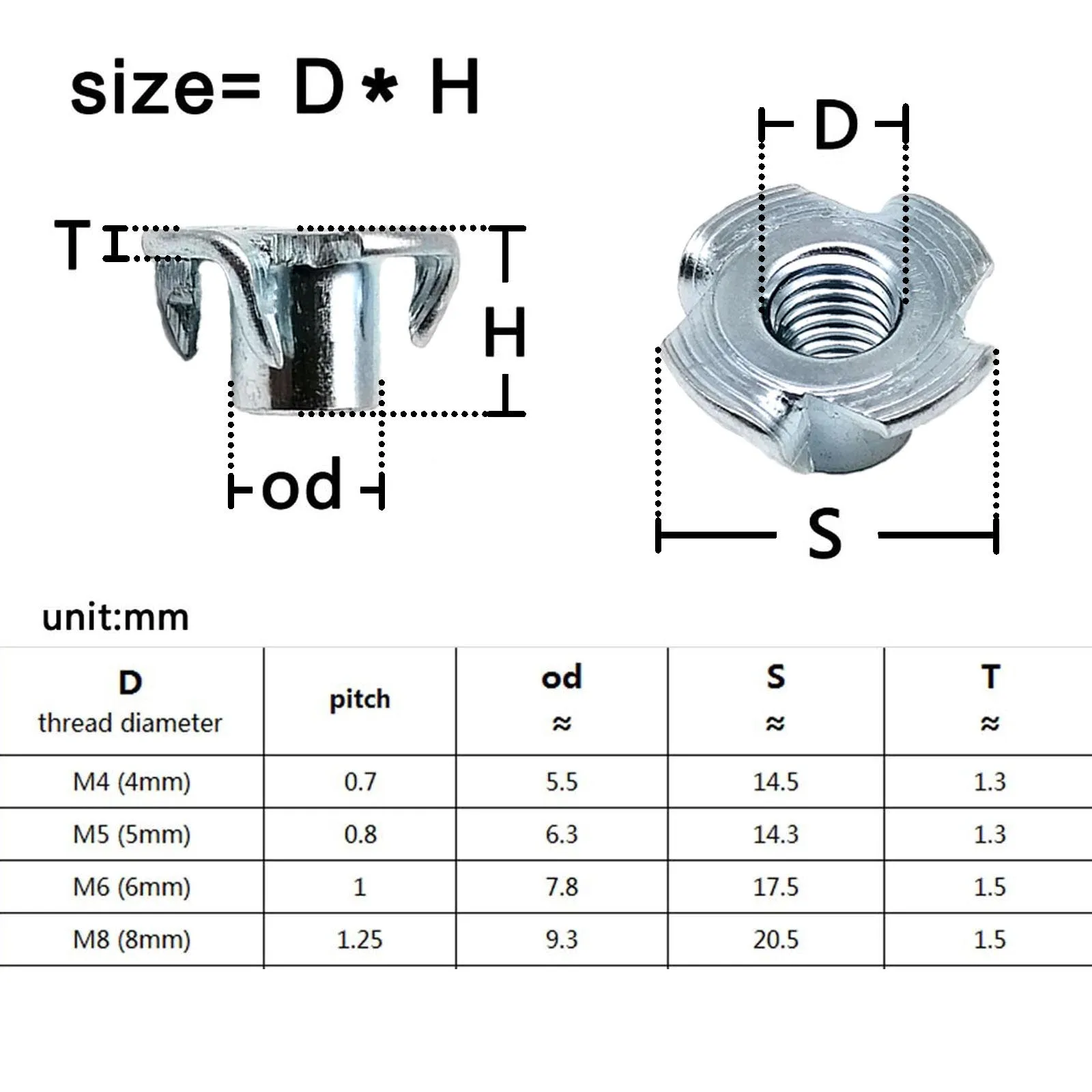 Kit 90 Piezas Tuercas T De Impacto Galvanizadas M3 M4 M5 M6 M8 | Ideal Para Carpintería Y Muebles De Madera