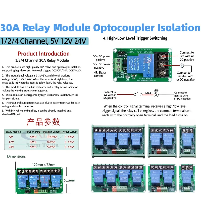 1/2/4 Channel 30A Relay Module Optocoupler Isolation High Low Level Trigger 5V 12V 24V DIN Rail Relay Switch Board