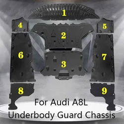 For Audi A8  A8L  Underbody Shield Engine, Transmission Shield   2011-2017 Edition Auto Parts