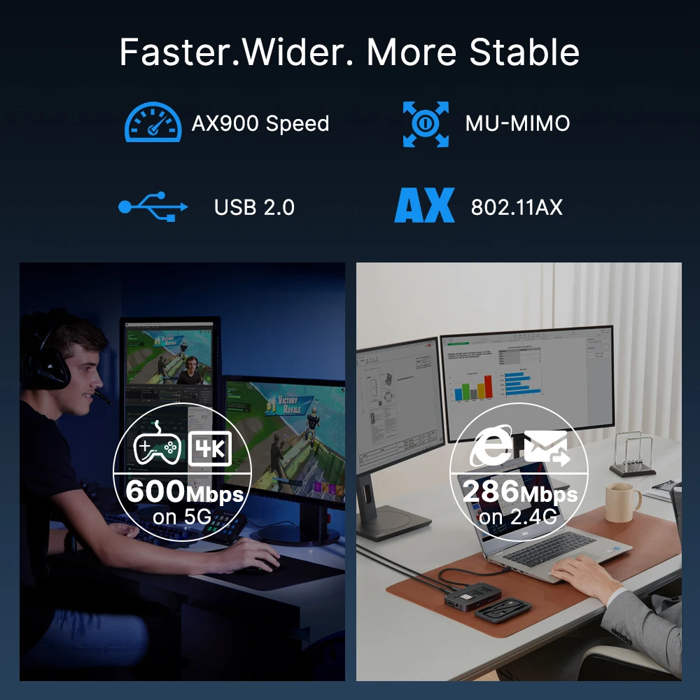 AX900ไวไฟอะแดปเตอร์ Wi-Fi 6 USB 802.11AX ไร้สายดองเกิล WiFi แบนด์คู่2.4G/5GHz ไดรเวอร์การ์ดเครือข่ายฟรีสำหรับ Win10/11