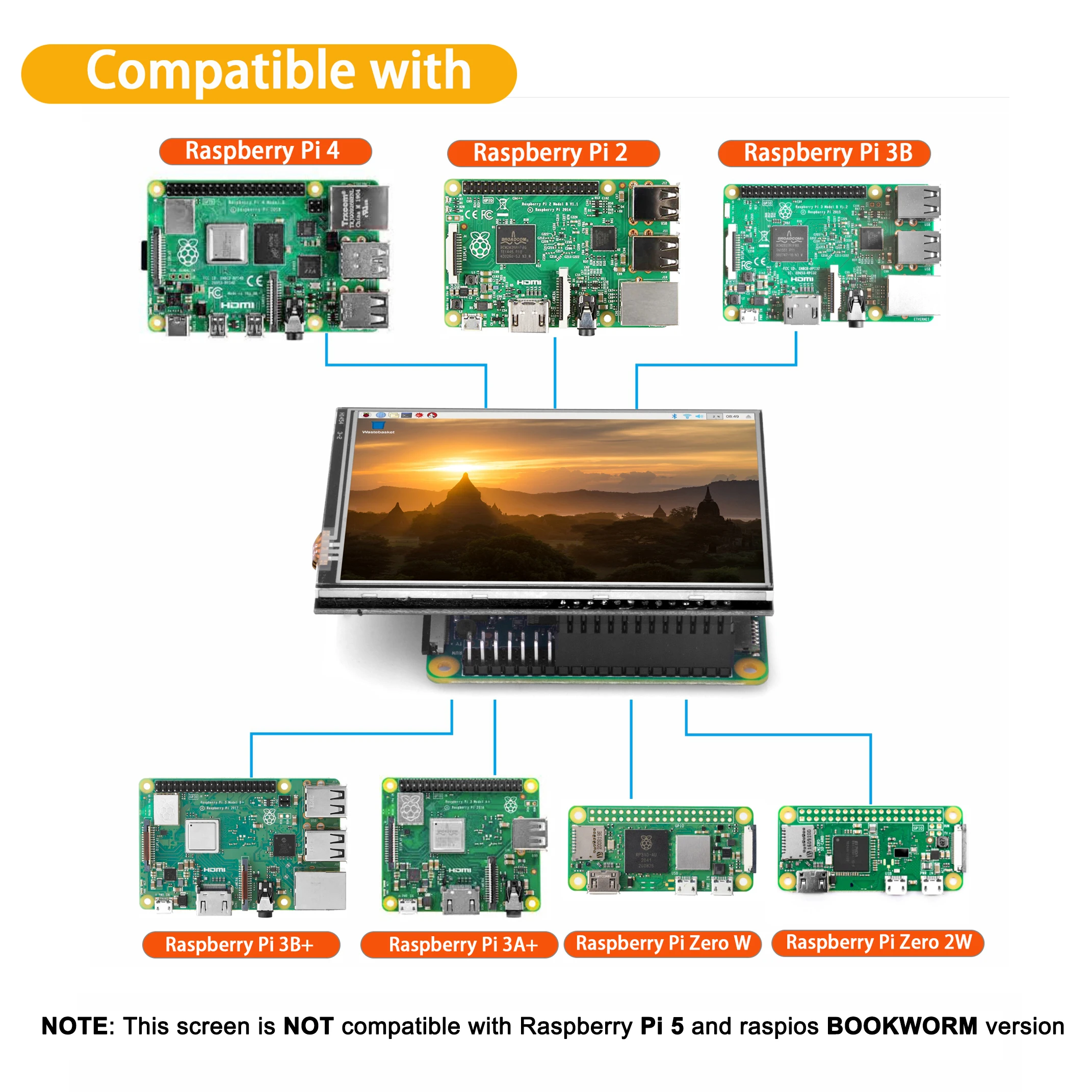 OSOYOO 3.5 inch TFT LCD Touch Screen Monitor for Raspberry Pi 4B/3B+/3B/2B/Zero/Zero W 480x320 Pixel SPI Interface Display