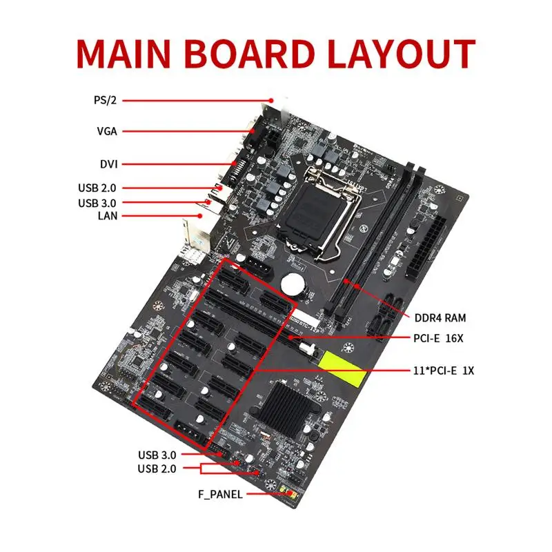 Mining Motherboard 12 PCIE Video Card Slots DDR4 DIMM VGA/DVI Interface DDR4 DIMM VGA/DVI Interface For Cryptocurrency Mining