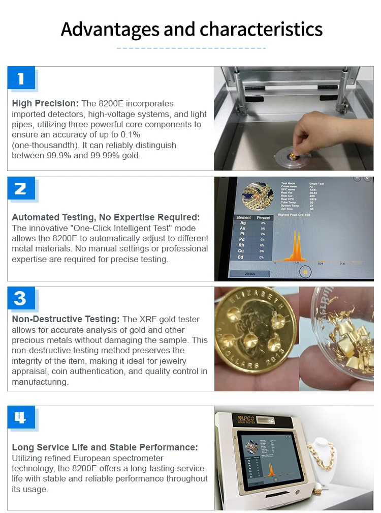 تكوين عالي الدقة لمحللات XRF العناصر الإلكترونية الدقيقة ومحلل الذهب