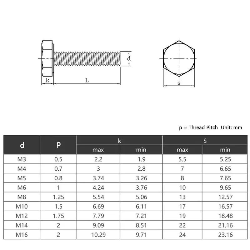 M3 M4 M5 M6 M8 M10 M12 Brass Flat Head External Hexagonal Bolt Metric Thread External Hexagonal Screw