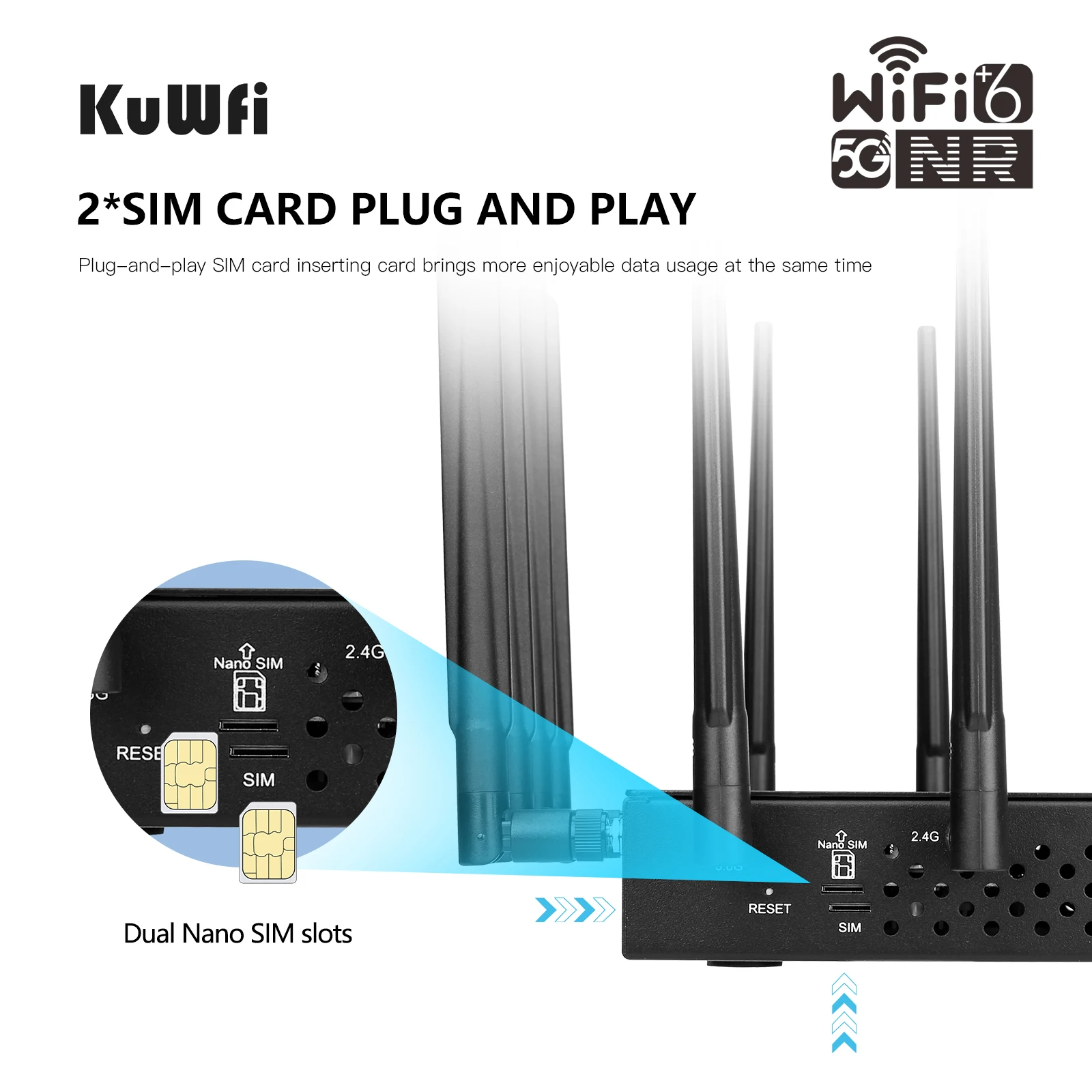 Imagem -06 - Kuwfi-roteador sem Fio com Slot para Cartão Dual Sim Cpe Ax3000 5g Dual Band Wi-fi Gigabit Porta Lan Suporte 128 Usuários Mesh