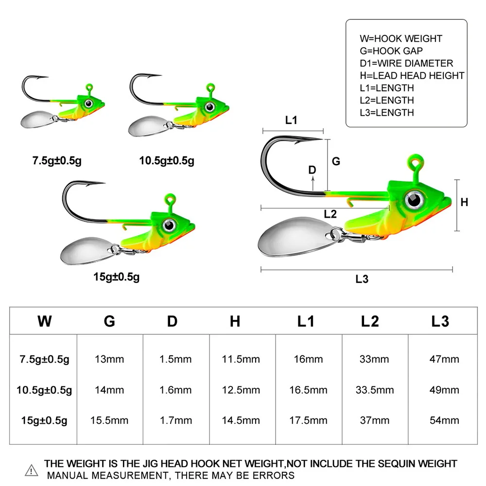 Señuelos de Pesca con cabeza plomada, anzuelos de Metal con lentejuelas giratorias que se hunden, 7,5g, 10,5g, 15g, 1 unidad