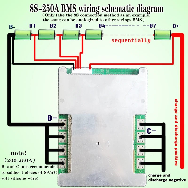 YUNHUI STAR bms 4s 7s 8s 12v 24v li-ion and lifepo4 lithium  Battery  protection board 150A 200A 250A with balancing free cable