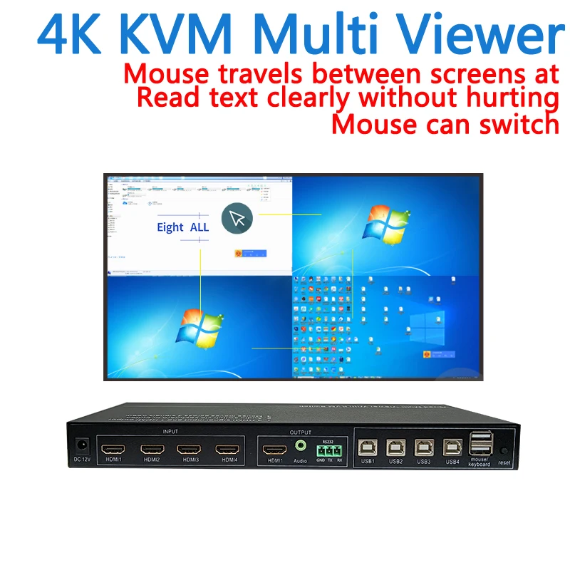 4K60Hz HDMI KVM Multi-viewer 4X1 4 Ports Quad Screen Multiviewer 4 In 1 Video Switcher With  KVM Shares 4 USB Devices on 4 PC