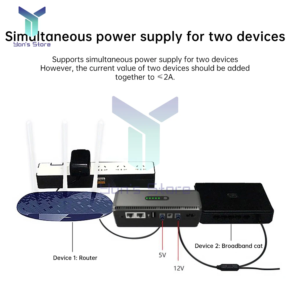 UPS batería respaldo 8800mah 10400mAh 5V 9V 12V 2A 15V 24V fuente de alimentación ininterrumpida router actualización tipo-c interfaz 50-60Hz