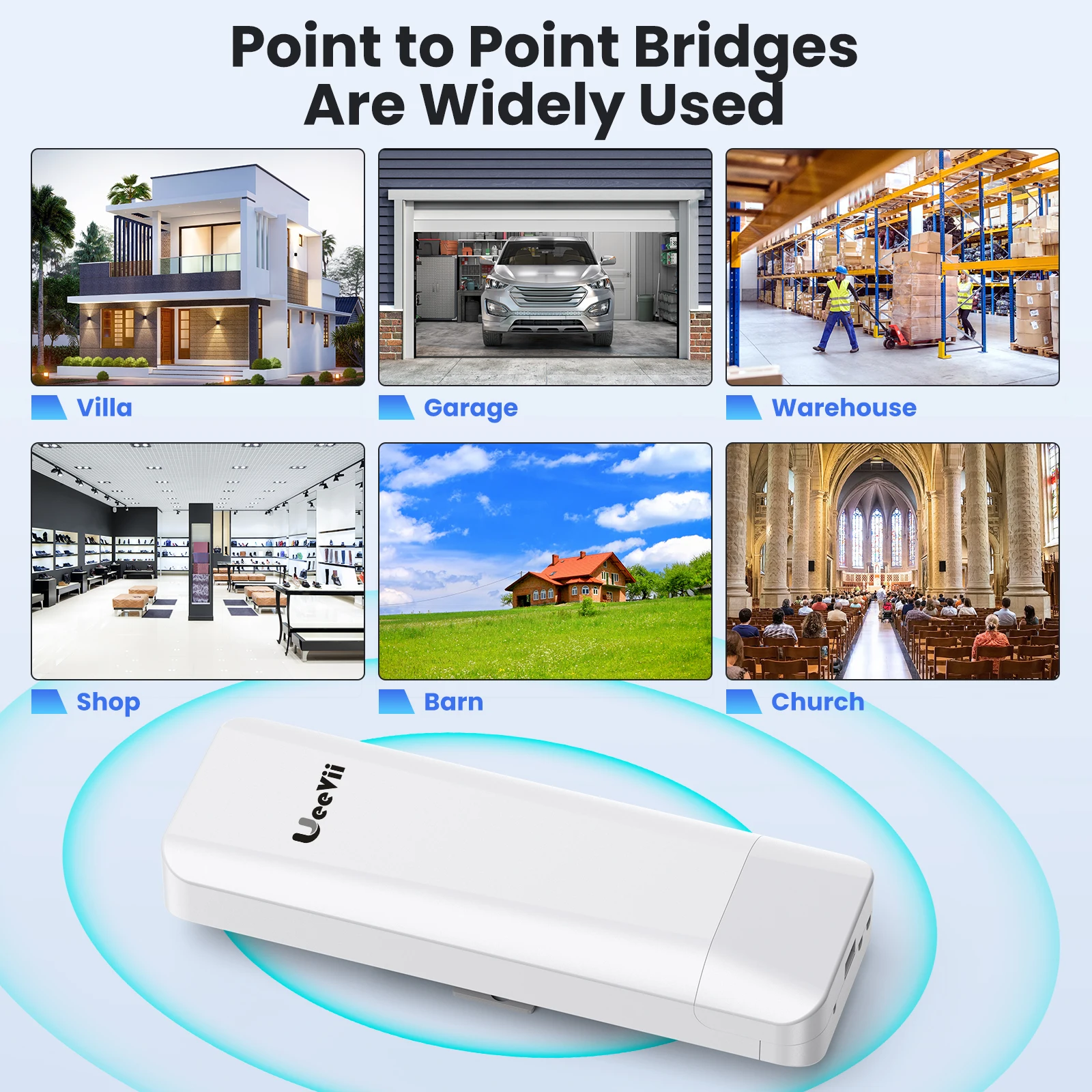 UeeVii-Extensor repetidor WiFi, roteador de acesso AP, ponte sem fio CPE ao ar livre, ponto a ponto com PoE, 5.8G, 100Mbps, 2pcs, 3km