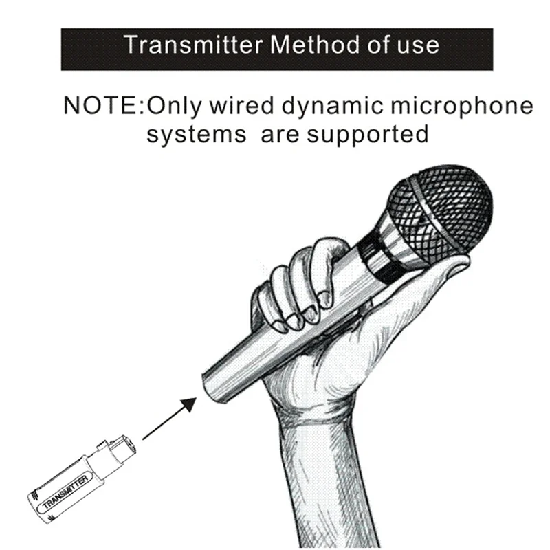 2.4G Wireless System Wireless XLR Transmitter Receiver One To Two Dynamic Microphone High Quality Sound Quality