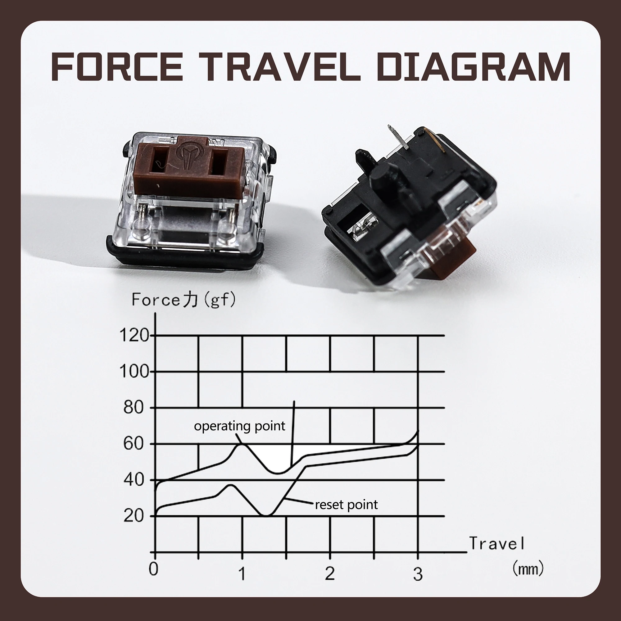 Kailh 1350 Choc V1 Brown Switch Hitbox Controller Tactile Creamy Low Profile Switches For RGB Gaming Mechanical Keyboard Hitbox