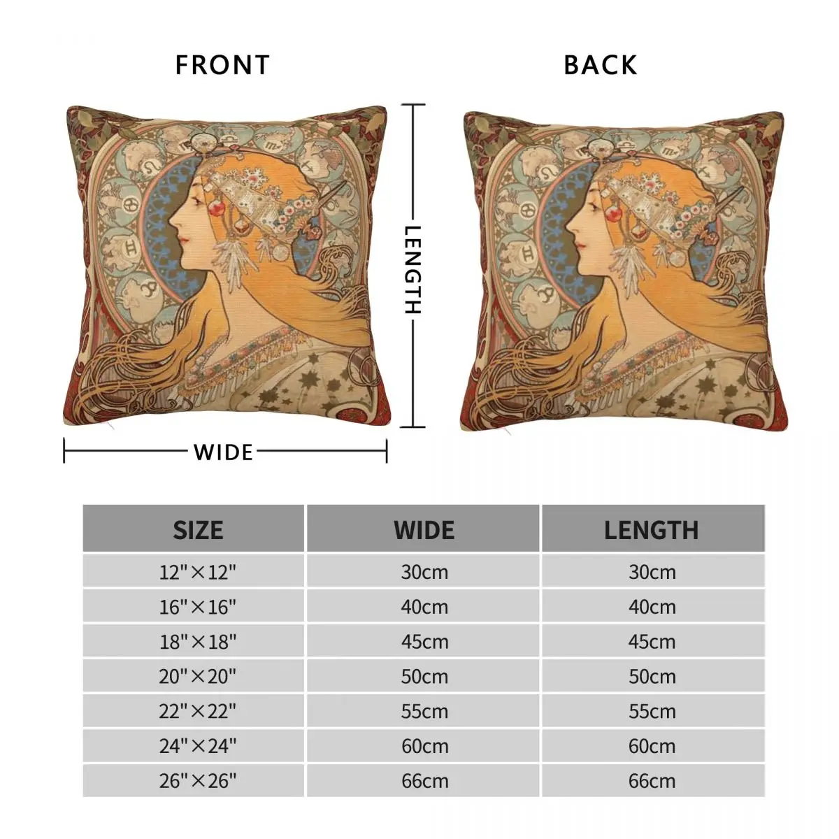 Alphonse Mucha Zodiac Pillowcase Polyester Linen Velvet Creative Zip Decor Throw Pillow Case Home Cushion Cover 18