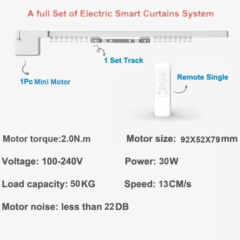 Newest Tuya Wifi Smart Mini Curtain Motor Customizable Ripple Fold S Wave Electric Track Set Cornice Rail Support Alice Alexa