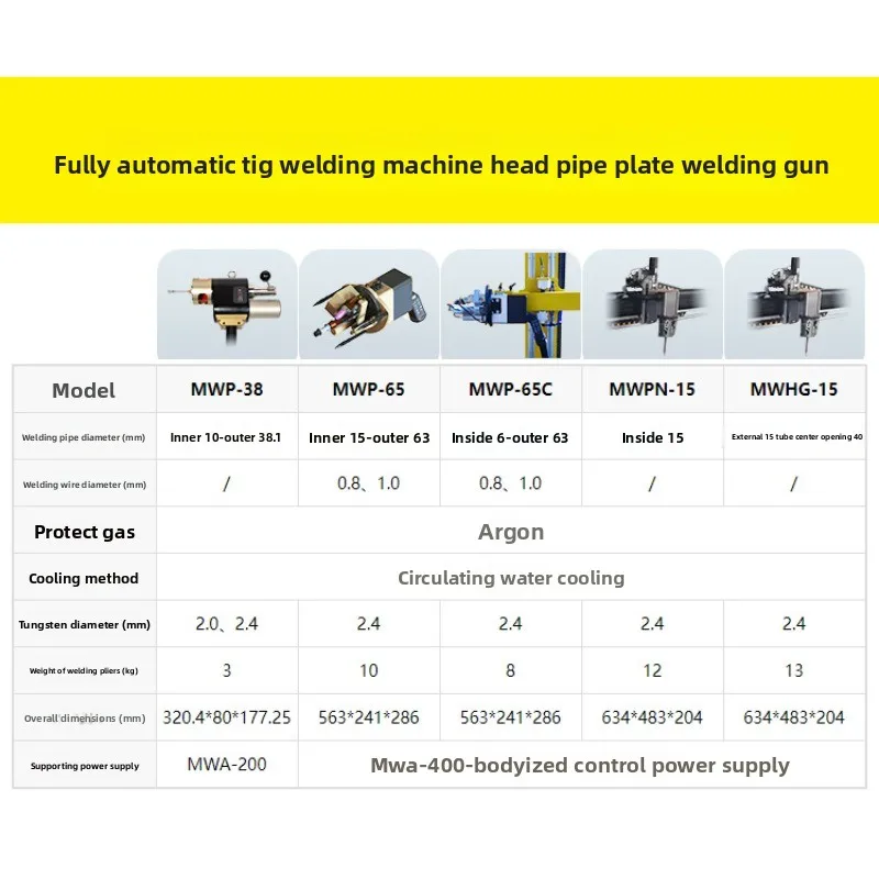 HVAC Pulse TIG Argon Arc All Position Tube Sheet Welding Machine Stainless Steel Tube Sheet Automatic Welding Machine
