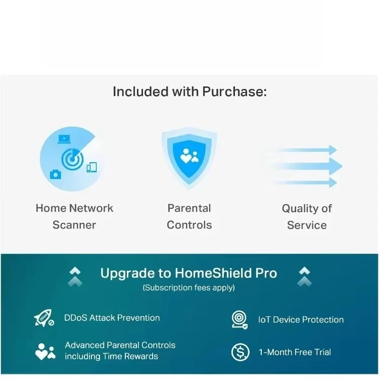 ترقية جديدة - تحل محل الإنترنت اللاسلكي، المنزل. TP-Link Deco Mesh WiFi AXE11000 Tri-Band WiFi 6E Mesh Network System