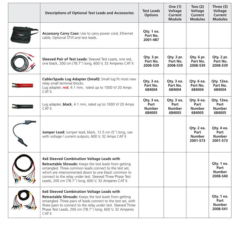 46D relay protection instrument