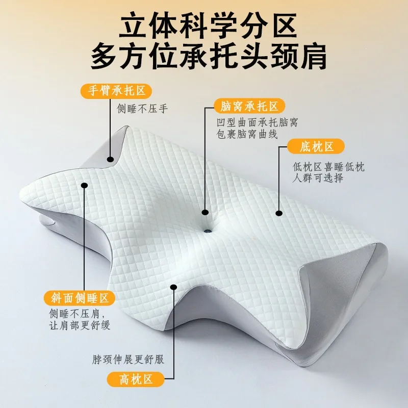 2026 New Ergonomic Horn Shaped Memory Foam Pillow Slow Rebound Cervical Support Cushion Core Bedding Sleep Aid Comfort