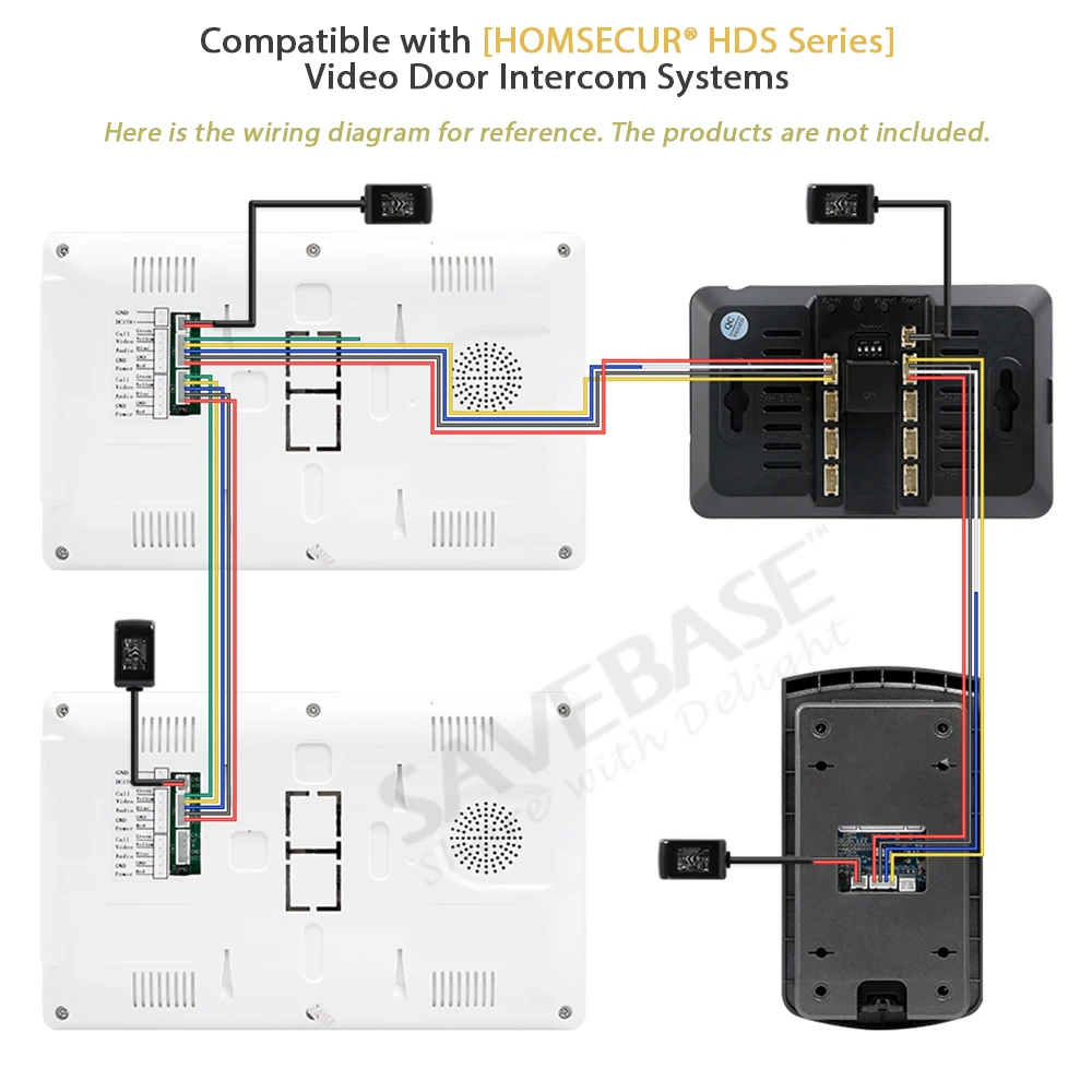 WIFI BOX APP iOS/Android التي يتم التحكم فيها تحويل نظام الاتصال الداخلي لباب الفيديو CVBS/AHD إلى إشارة WIFI