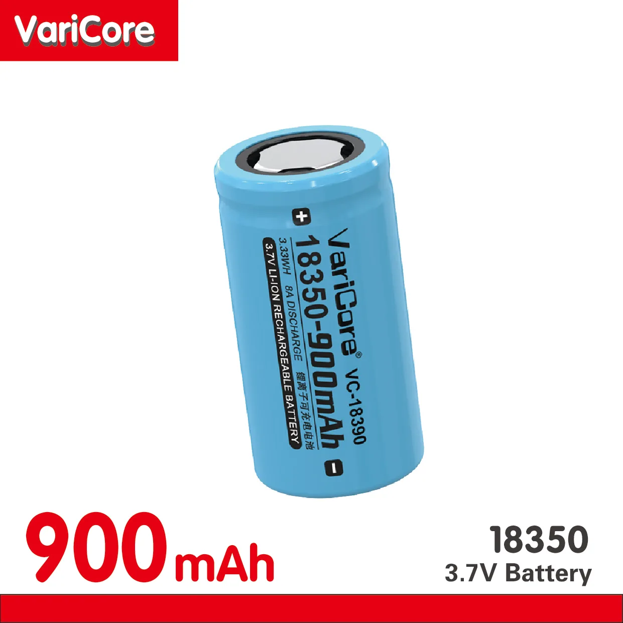 Varicore-Model 1835… - image