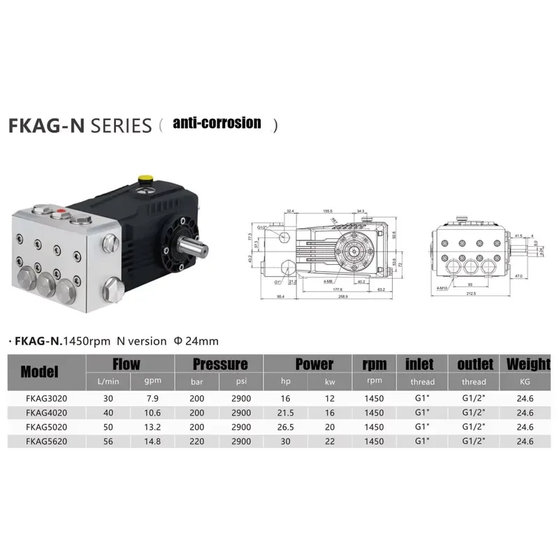 52~74L 100BAR and Stainless Steel Water Pump for High Pressure Cleaner High Pressure Washer