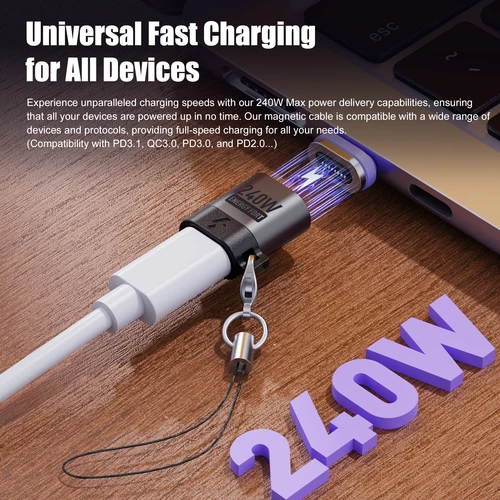 Imagen 2 del producto Adaptador magnético USB C, conector USB3.0 tipo C, carga PD de 240W, conversión de transferencia de datos de 480Mbps para dispositivo USB C, iPhone y Samsung
