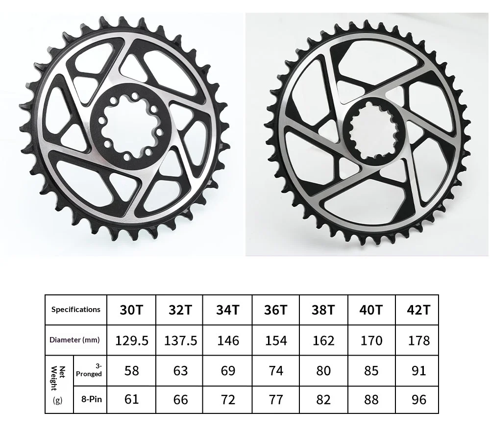 RIRO MTB Kettenblatt 30/32/34/36/38/40/42T 3-Bolzen/8-Bolzen Direktmontage Mountainbike-Kurbelgarnitur 9-12-Gang Breit- und Schmalzahnprofil – Detail 10