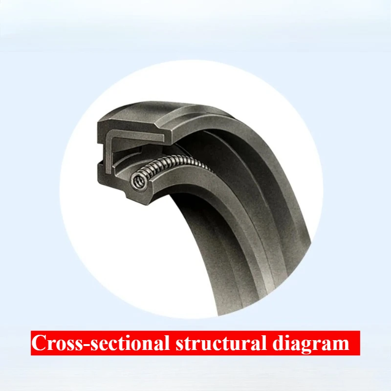 SC Type Oil Seal Single Lip Skeleton Seal for: Motors Gear Reducers Robotic Arms Gearboxes Wind Power Inner Diameter: 8~240mm