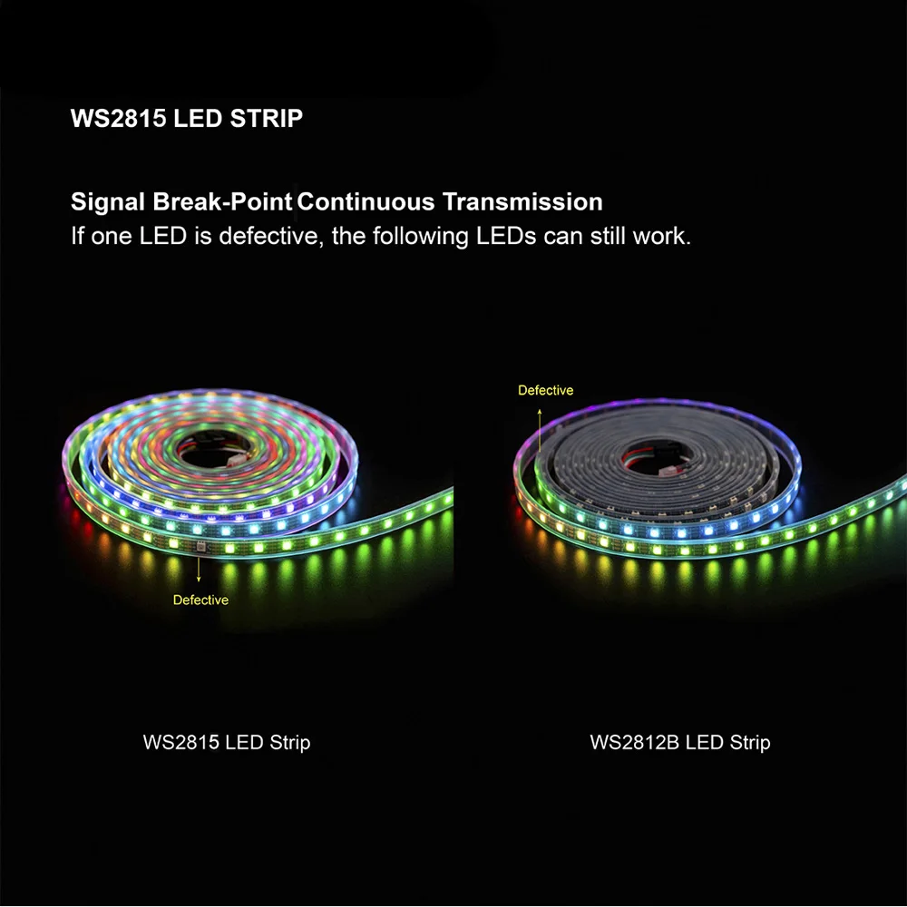 WS2815 DC12V WS2812B WS2813 RGB LED Pixels Strip Light Dual-Signal 1m 5m Individually Addressable LED 30 60 144 Pixels Leds/m
