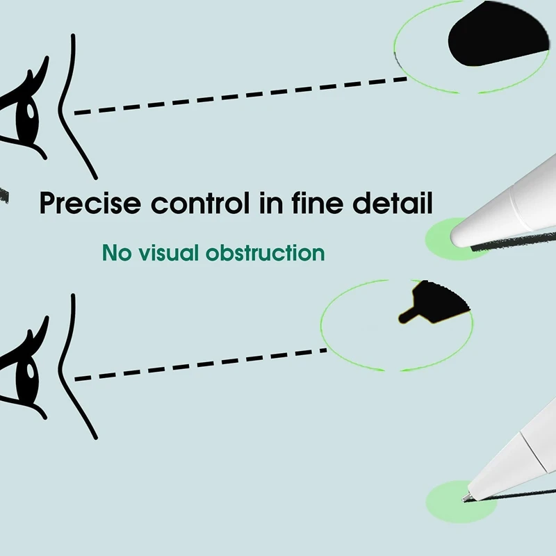 Bộ 2 Hộp Bút Chì Đầu Cho Bút Apple 1St Gen Và 2Nd Gen/ Ipad Pro Bút Chì, 1Mm Không Mặc Đi Mỹ Điểm Điều Khiển Chính Xác Ngòi