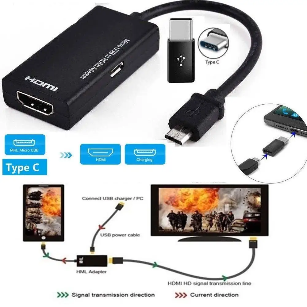 Adapterkabel vom Typ C und Micro-USB-Stecker auf HDMI-Buchse für Mobiltelefon-Tablet-TV