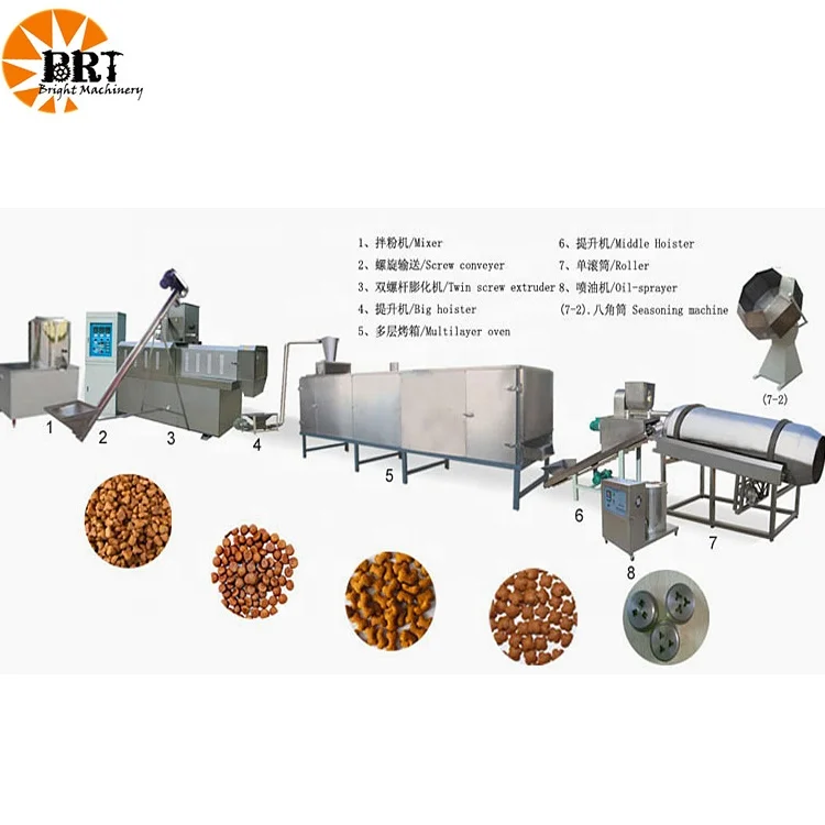 Machine Pet Food Production Line 500kgh Equipment For Dog Food