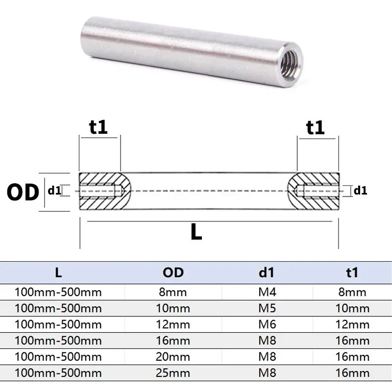 2PC linear shaft OD8/10/12/16/20/25mm Length100-500mm with two ends of M4/M5/M6/M8 thread hole depth of 8-16mm Chromed Harden