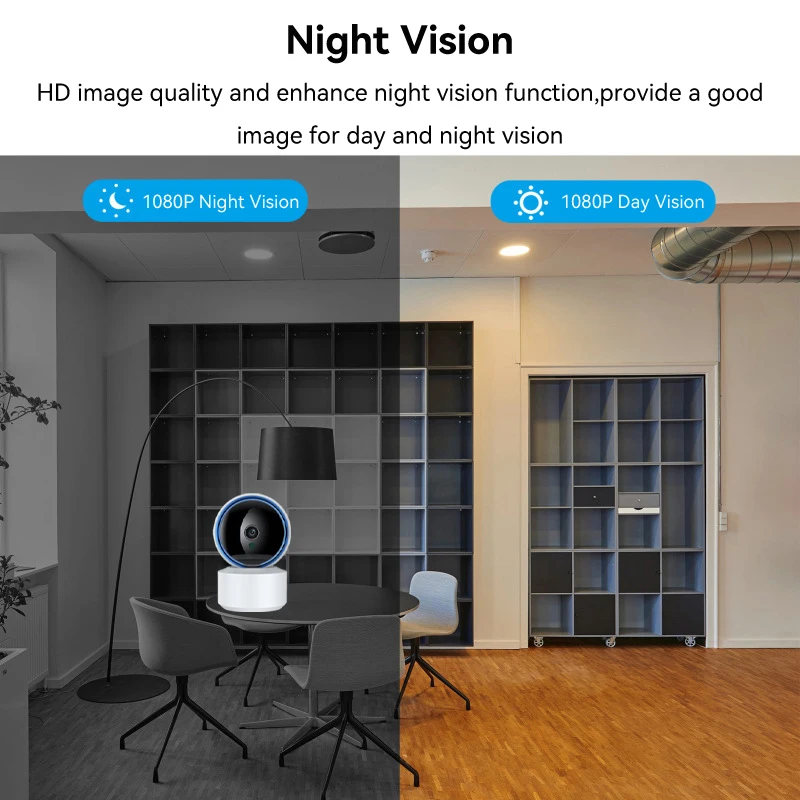 Tuya 5MP WiFi IP Camera Baby Monitor 360° PTZ Motion Detection 2 Way Audio Night Vision Supports TCP/IP/ONVIF Private Protocol